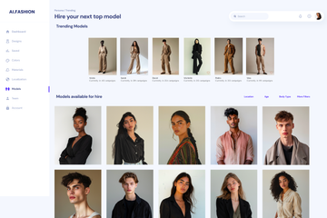 AI.Fashion raises 3.6 million US dollars in funding