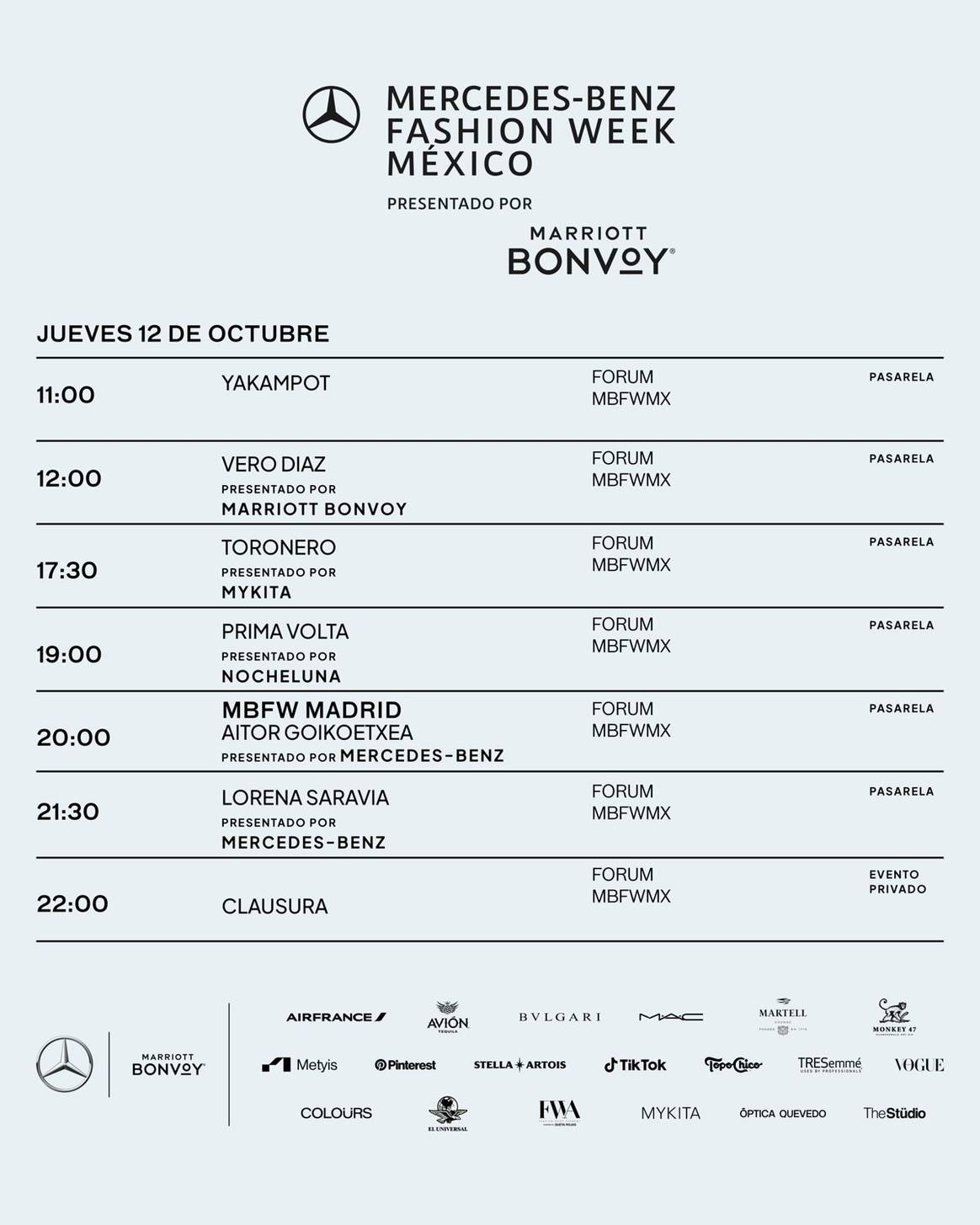 Créditos: MBFWMx