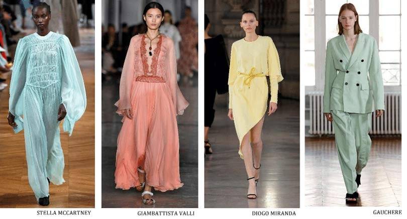 "Велосипедки" и широкие плечи. Лондон, Нью-Йорк, Милан, Париж SS 2019: обзор трендов