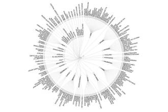 Art of Data: Nike's manufacturing data made into art