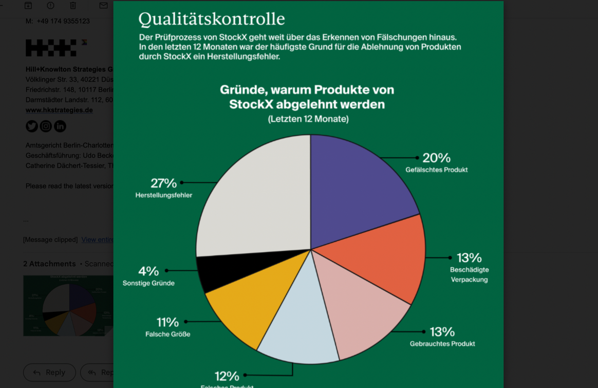 Kwaliteitscontrole bij StockX. Afbeelding: StockX