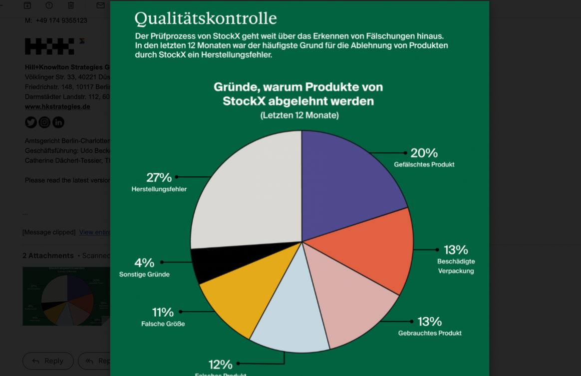 Qualitätskontrolle bei StockX. Bild: StockX