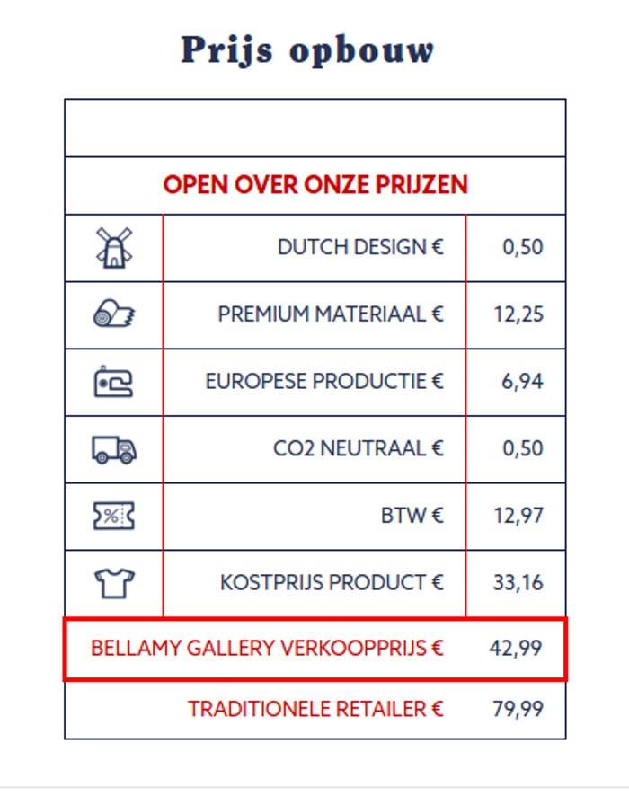 Transparantie troef bij nieuw modeconcept Bellamy Gallery