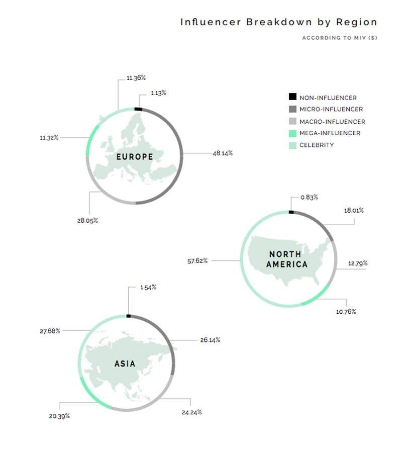 Zara and H&M leading the discussions about sustainability, says Launchmetrics study