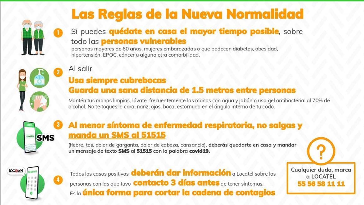 Tiendas departamentales en CDMX reabrirán el 6 de julio