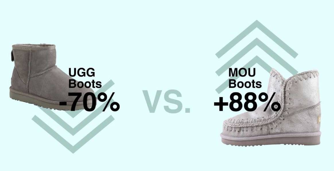 Welche Boots sind in und out im Herbst/Winter 2019?