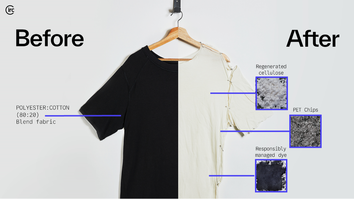 Black poly-cotton blended t-shirt prior to going through Circ’s patented process