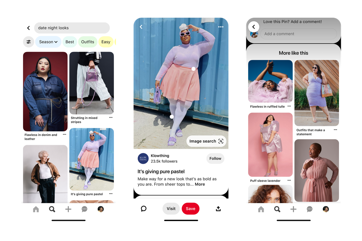 Pinterest body type technology