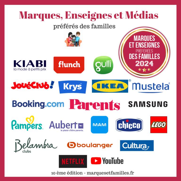 Kiabi et d'autres marques figurent dans le classement des entreprises préférées des familles françaises.