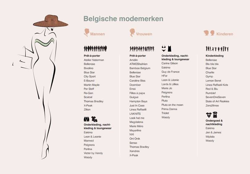 ‘Belgische mode geliefd, maar onvoldoende gekend’; Creamoda wil meer visibiliteit creëren
