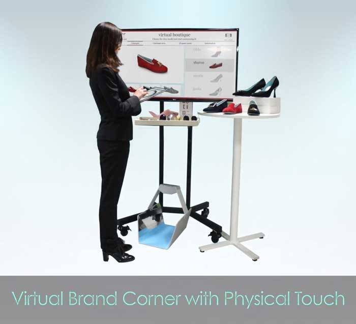 Le startup della moda: Else Corp punta sul virtual retail