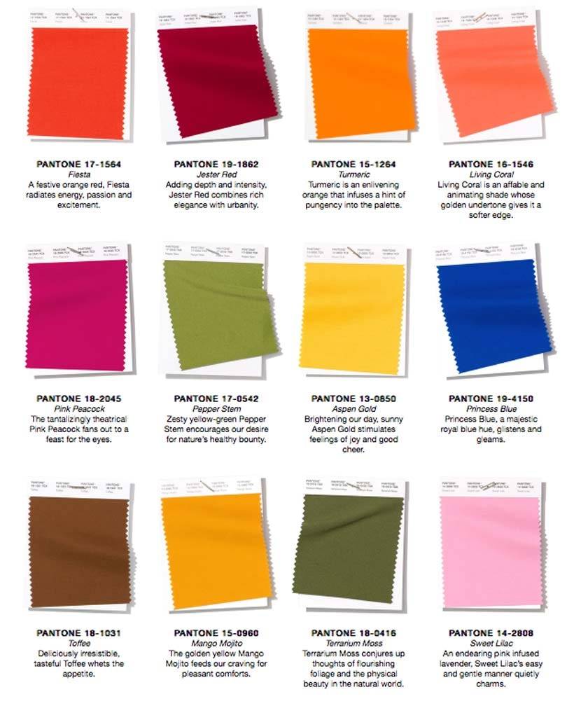 Gespottet: Pantones Modefarben für F/S 2019 auf der New York Fashion Week