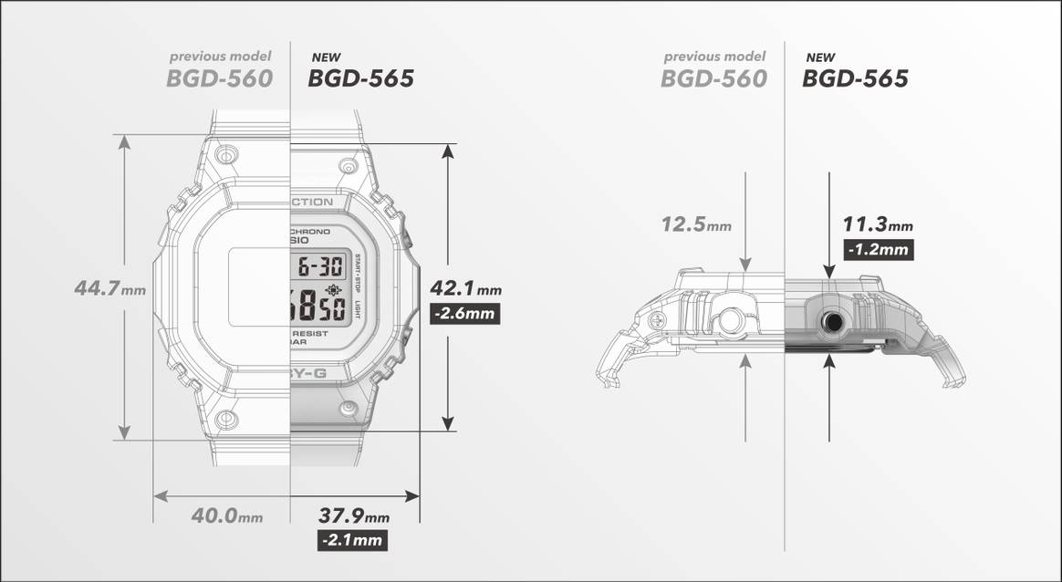 Casio Baby-G, courtesy of the brand