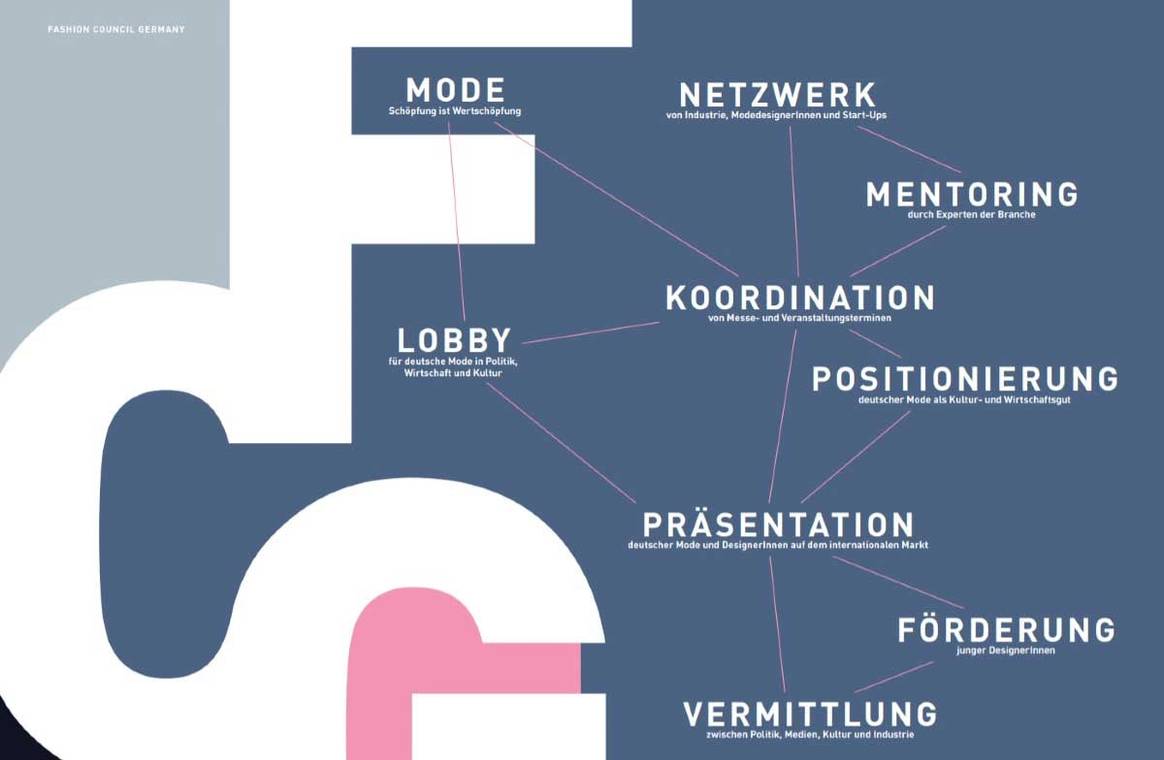 Wie krisensicher und verantwortungsbewusst ist die Modebranche?