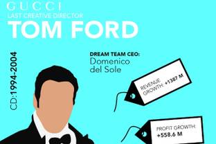 Infographic - Geek-chic vs Sex-bomb: the differences between Gucci’s Alessandro Michele & Tom Ford