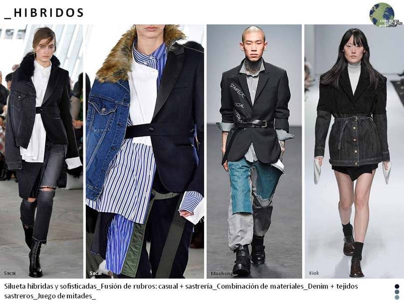 Tendencias de moda denim para el invierno 2019