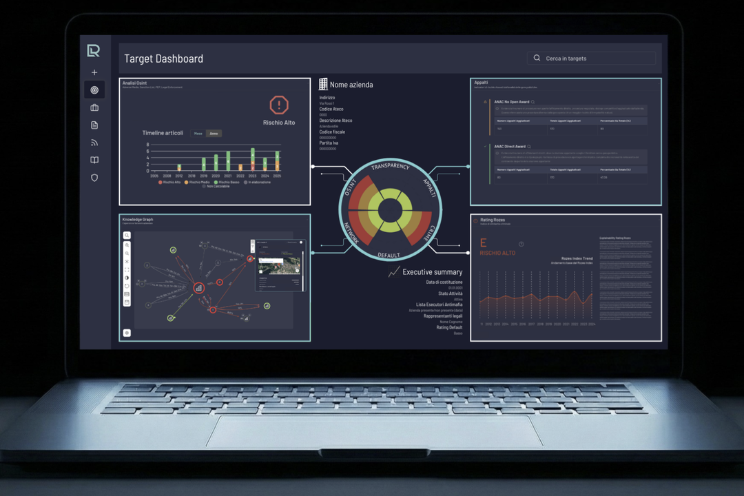 Un dettaglio della Dashboard Rozes