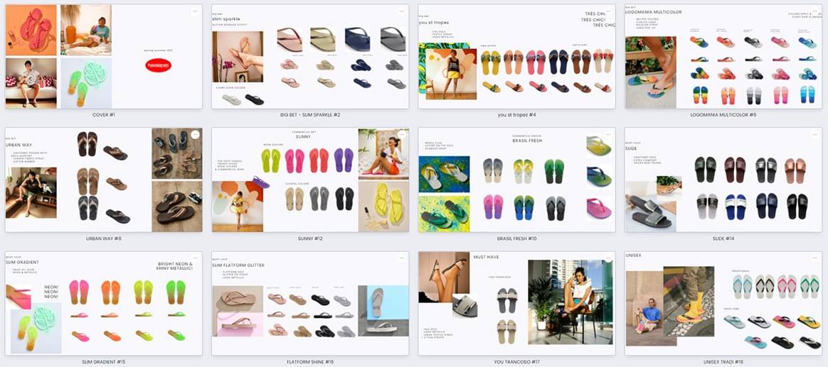 Havaianas shares its digitalisation journey and embracing technology