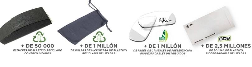 Alain Afflelou prioriza su producción ecoresponsable con más de 100.000 monturas y un millón de cristales Bio Lens en el último año