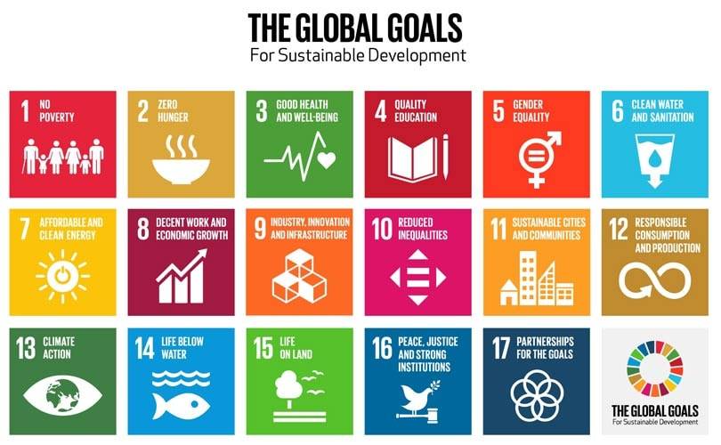 Pure London launches 'Power of One' in support of UN's Global Goals