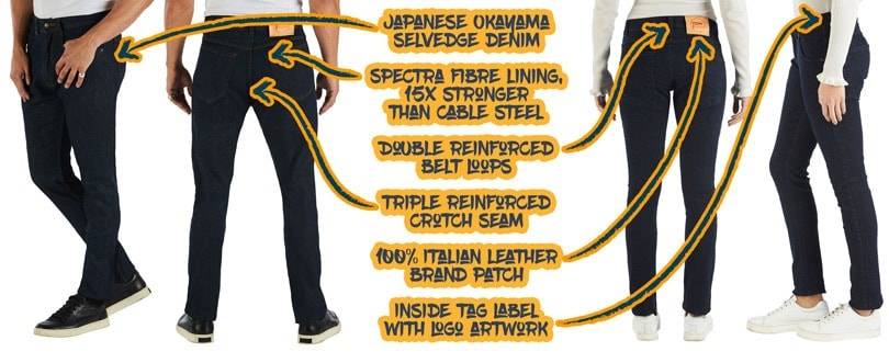 Diese Jeans hält ein halbes Jahrhundert