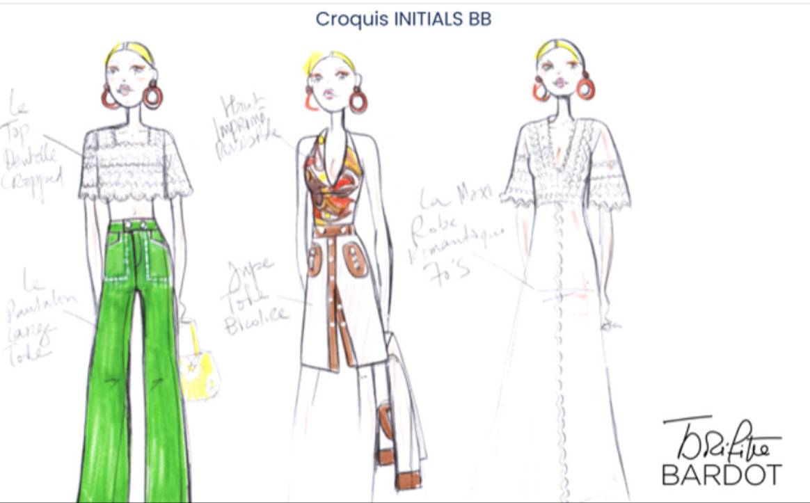 Courtesy of LPE Licence SAS. Croquis collection printemps/été 2024
