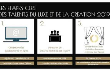 Ouverture des Talents du luxe et de la création 2019