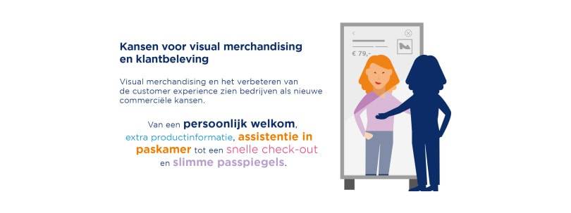 Klantbeleving verbeteren met RFID als nieuw wapen in mode