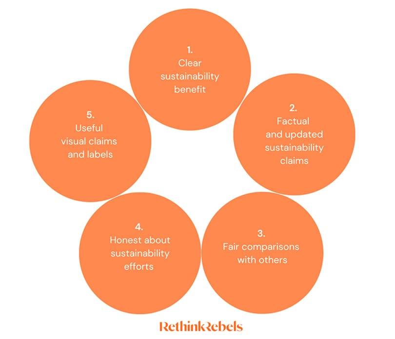 5 Ways to Avoid Greenwashing and Be Honest About Your Sustainability Effort by RethinkRebels