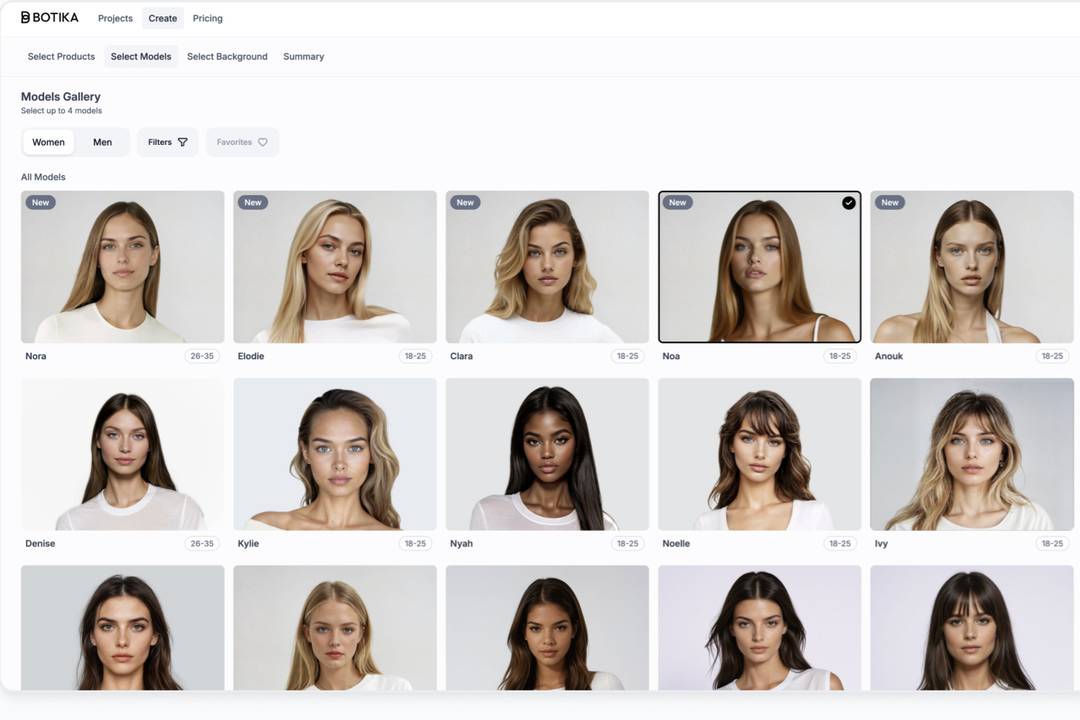 Botika's AI-generated models
