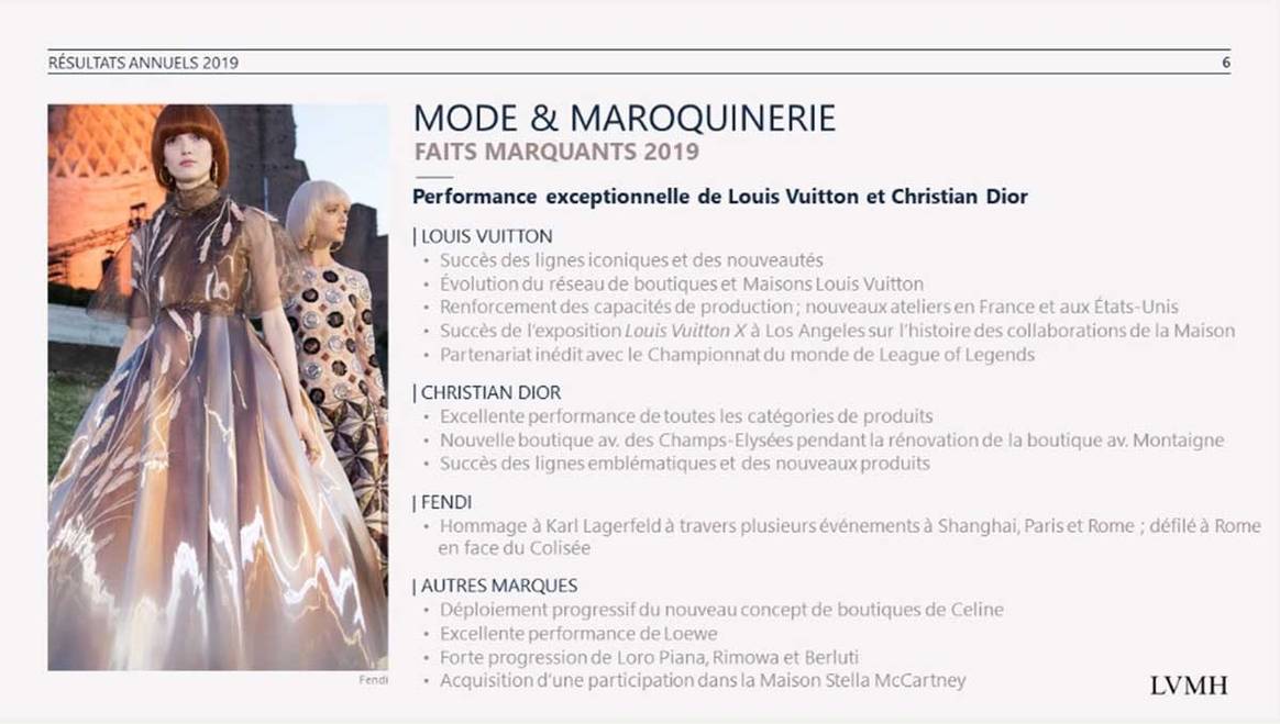 LVMH signe un nouveau record avec 53,7 milliards d’euros de ventes en 2019