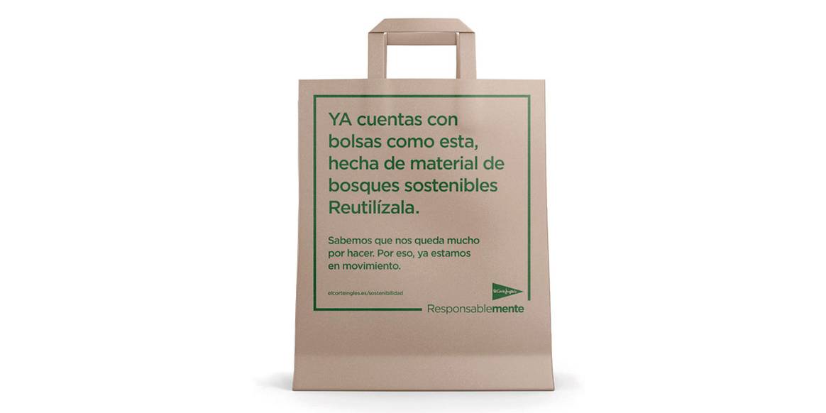 Photo Credits: El Corte Inglés.