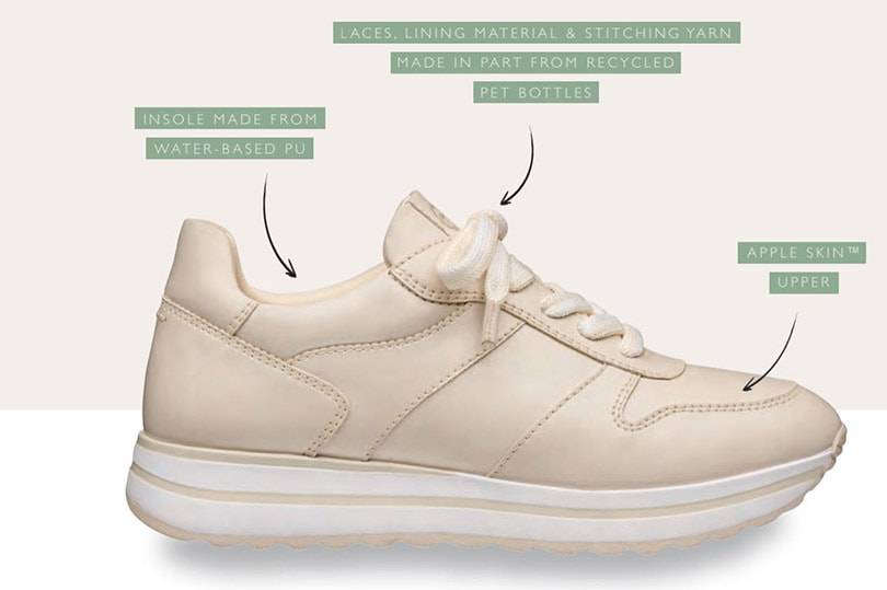 Tamaris lanceert duurzame collectie