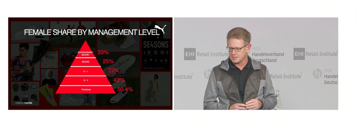 Dietmar Knoess talks about the
percentage of women at Puma. Image: Screenshot