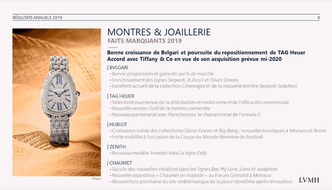 LVMH signe un nouveau record avec 53,7 milliards d’euros de ventes en 2019