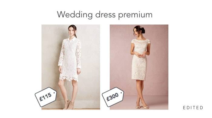 Affordable Bridalwear scores a BIG WIN