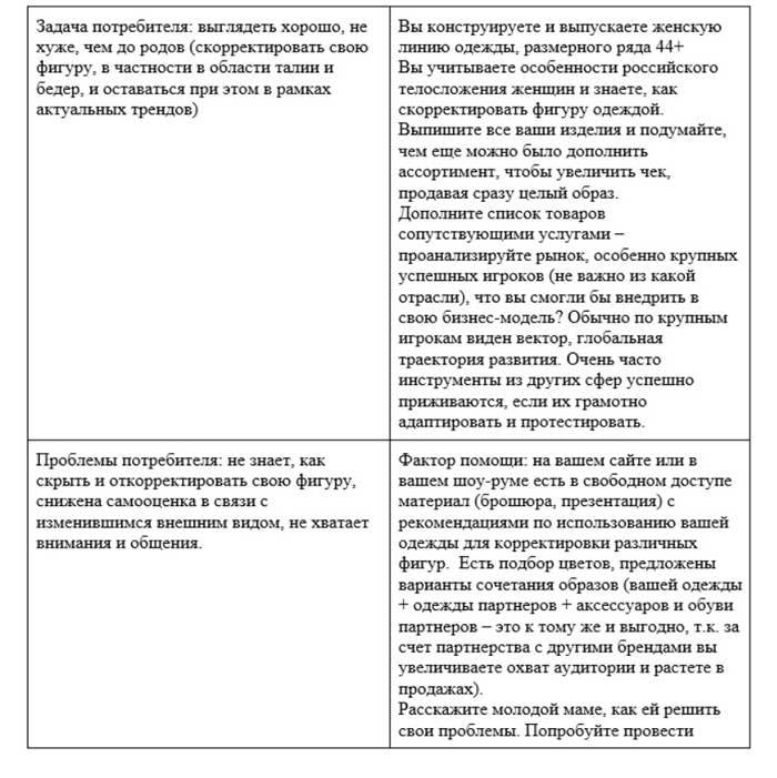 Скажи мне, кто твой клиент - и я скажу, кто ты!