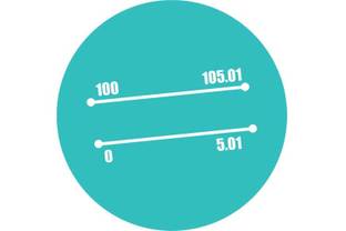 CMAI Q3 Apparel Index: High inventory impacts small brand’s profit