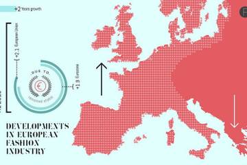 Il retail tiene anche dopo la minaccia del Grexit