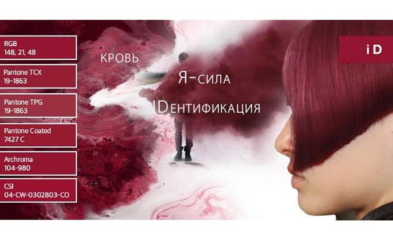 10 макро-цветов 18/19 (Часть 1)