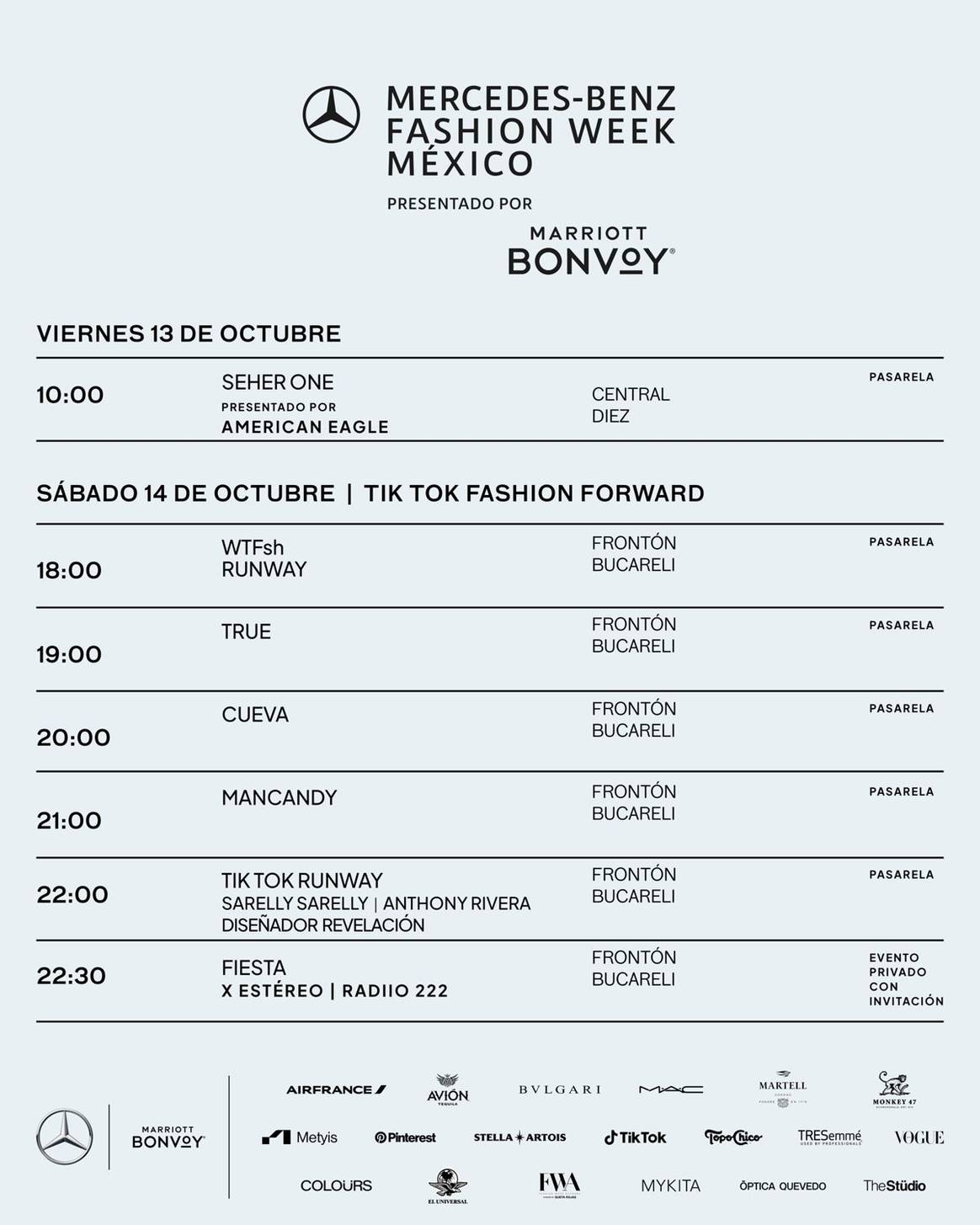 Créditos: MBFWMx