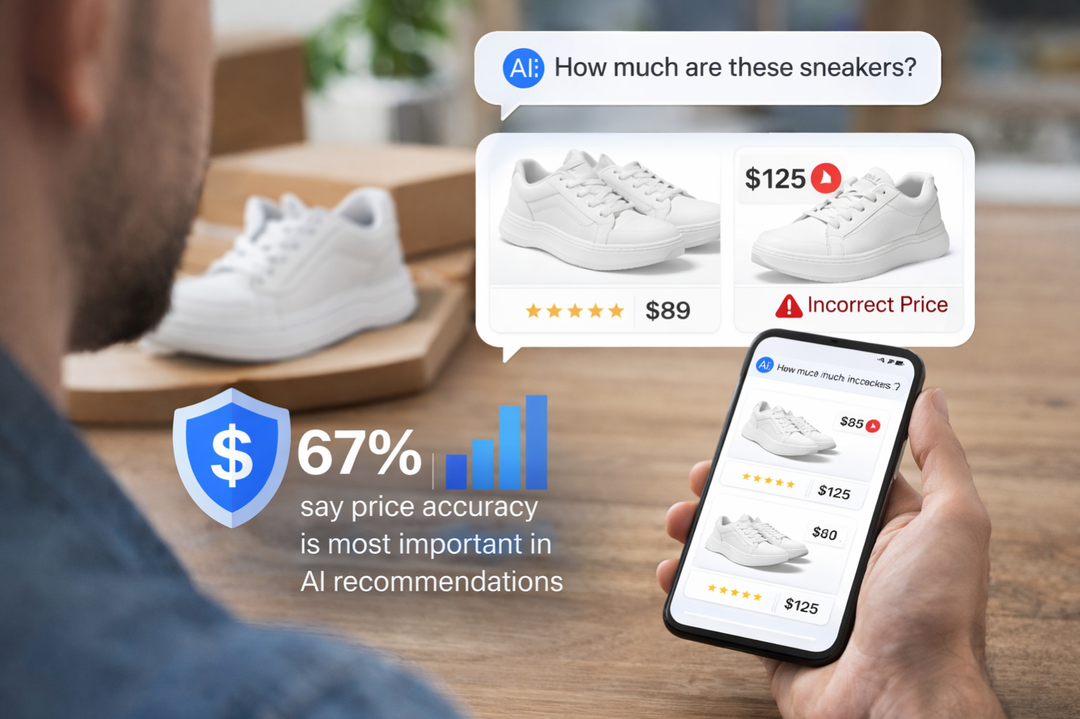Price accuracy matters most in Ai recommendations