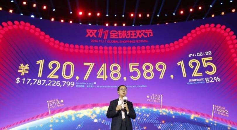 That's (Retail) Entertainment - der Aufstieg von Chinas Singles Day