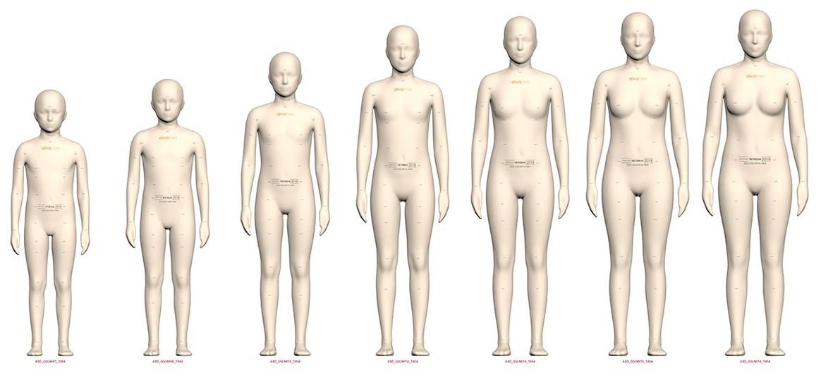 Mit der 3D-Technologie von Alvanon erlebt die Modebranche eine Revolution