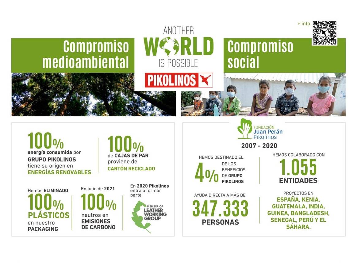 Pikolinos avanza en sostenibilidad: elimina el 100 por cien del plástico de su packaging y se marca ser neutral en emisiones en julio