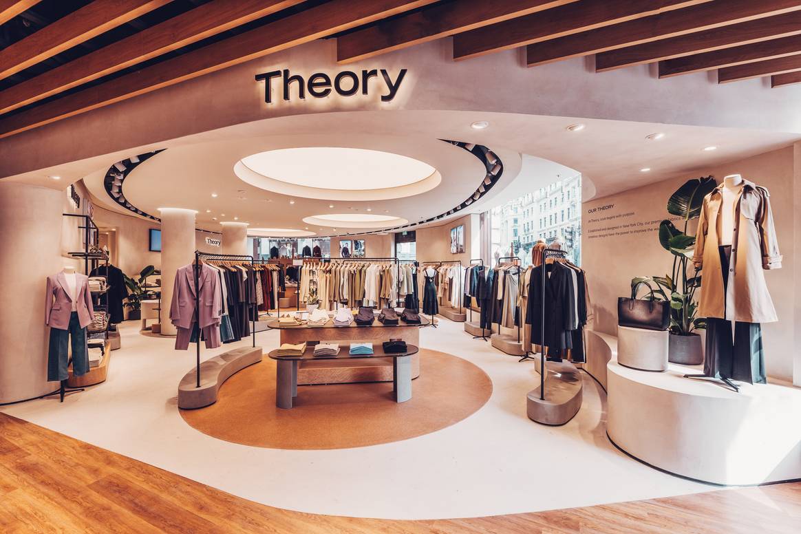 Image: Fast Retailing Company; Theory