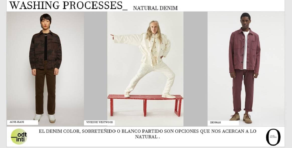 Moda denim 2021: tendencias en lavados