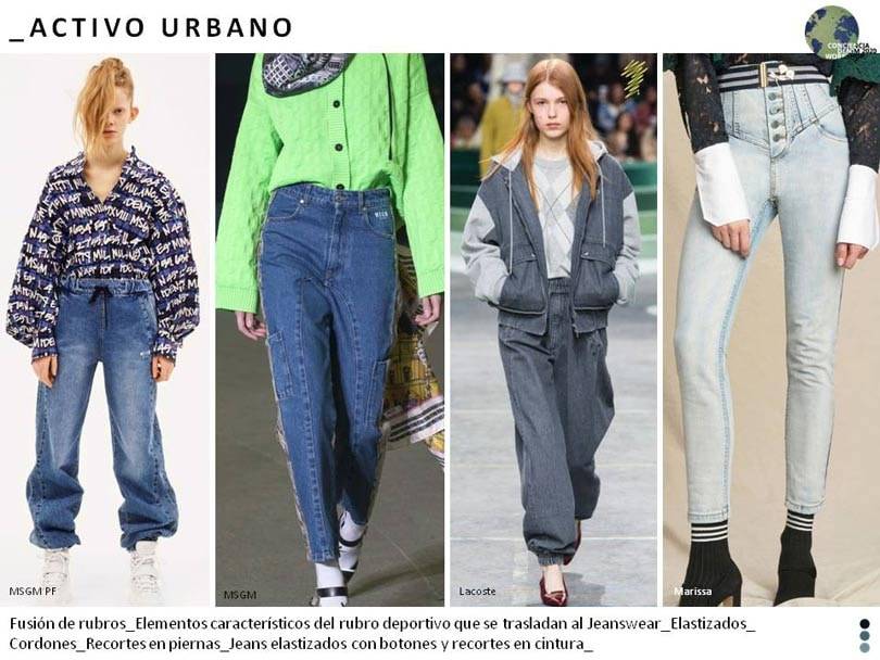 Tendencias de moda denim para el invierno 2019