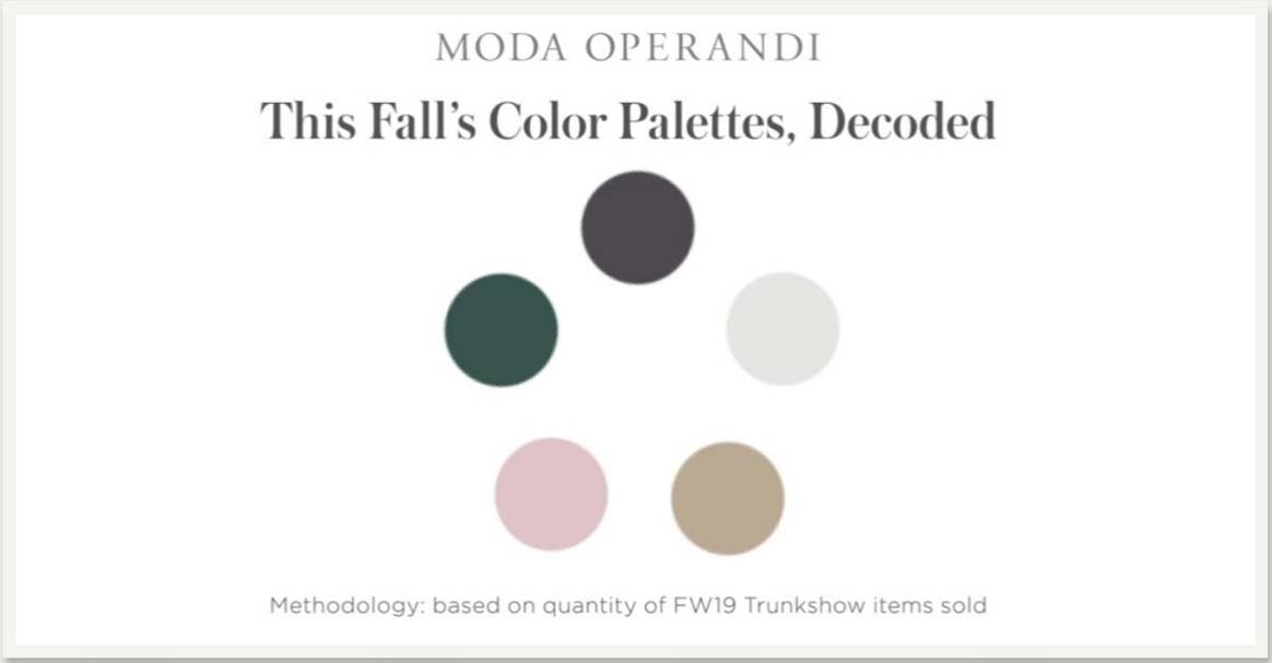 What consumers will really buy in AW19, according to Moda Operandi