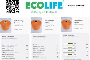 Belda Llorens, primera hilatura española en ser evaluada por BCome, revela su ahorro de millones  de litros de agua y miles de emisiones de CO2 con sus línea Ecolife Yarns® 